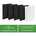 thumbnail image 4 of 2set HEPA Replacement Filter S Compatible for C545 Air Purifier, Replaces S Filter 1712-0096-00, HEPA Filter, 4 of 4