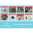thumbnail image 3 of Mommygoo Tapa de Silicona para Vasito Entrenador 5 Unidades, Antiderrames, Libre de BPA, 3 of 7