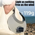 thumbnail image 3 of ddioayh Solar Powered Sun Hat with USB Rechargeable Fan Wide Brim Outdoor Sun Protection Hat for Adults Hiking Beach Travel, 3 of 6