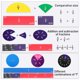 thumbnail image 3 of 1 Juego de tiras magnéticas de fracciones, círculos y fichas de fracciones, juguete educativo, herramientas para el aprendizaje de las matemáticas, 3 of 7