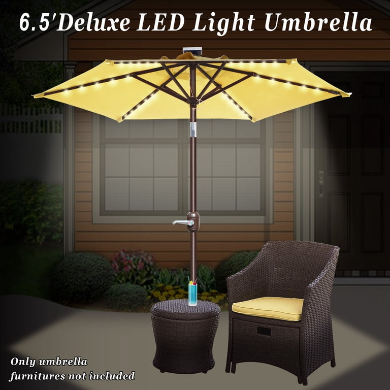 camel patio umbrella Galtech 532TK 9' Teak 4-Pulley Single Pole Umbrella, True Blue The hubs for this model are made from solid Teak Strong Camel 6.5ft Outdoor Patio