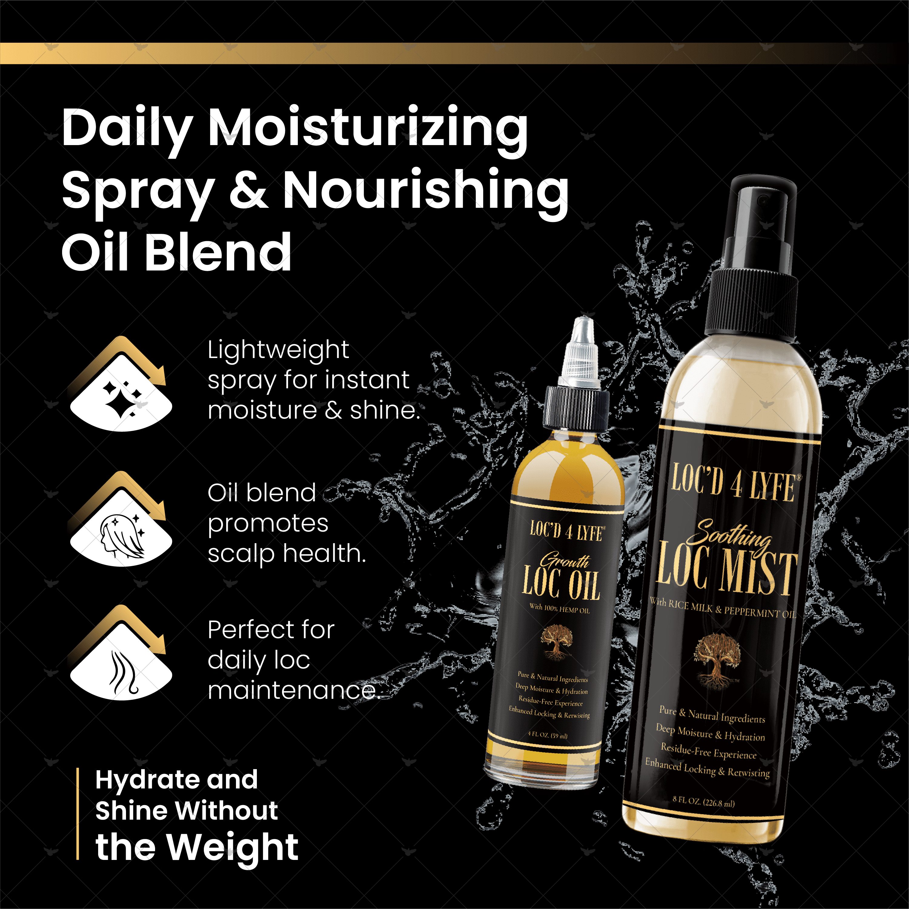 LOC'D 4 LYFE Leave-In Conditioner – 8 oz | Moisturizing & Shine-Enhancing Formula for Natural Hair, Locs & Braids | Lightweight, Non-Greasy Daily Detangler & Softener