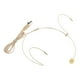 thumbnail image 3 of Auriculares profesionales Yuyangstore Con Micrófono de diadema y condensador de captación vocal 2 piezas, 3 of 8