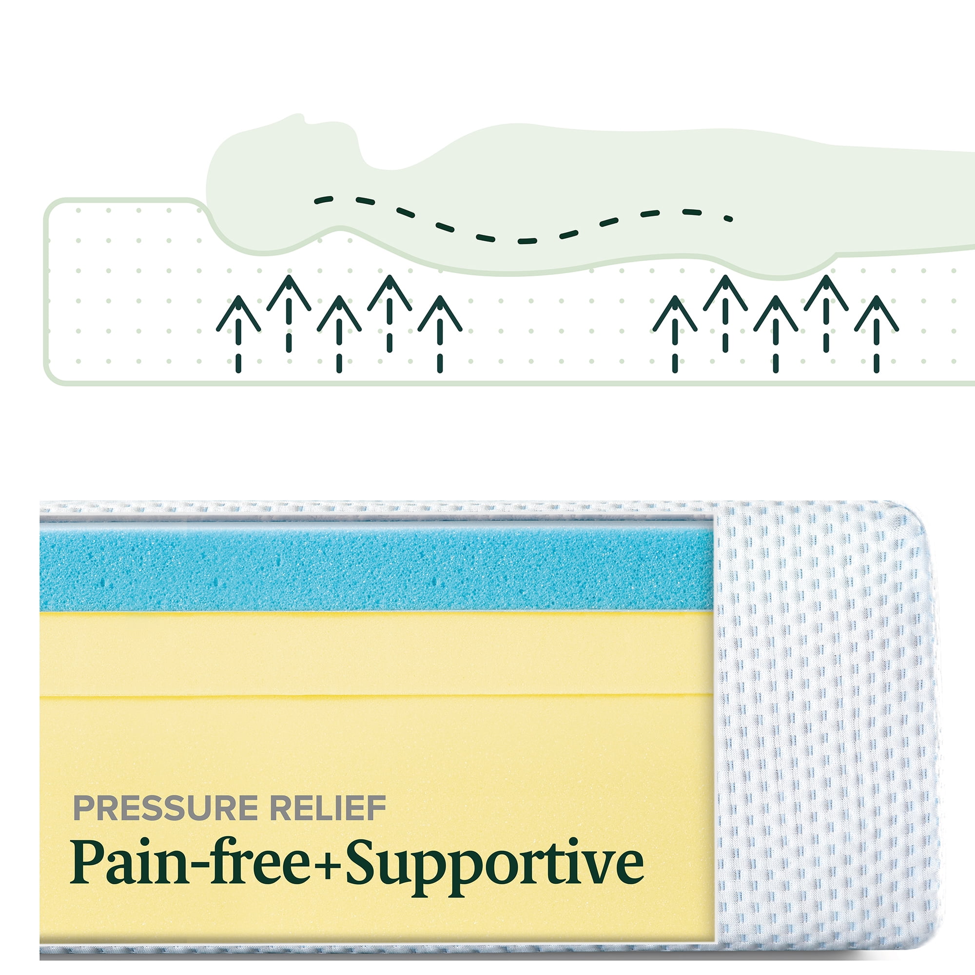 Zinus Calm 6" Twin Tight Top Cooling Gel Memory Foam Mattress, Pressure Relieving
