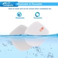 thumbnail image 4 of 2 filtros IZ251UK compatibles con filtros Shark IZ251UKT IZ201UK IZ202SM IZ201ME IZD260CN IC300 IZ201UKT IZ201UKTSB, repuestos para filtros IZ251, 4 of 5