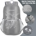 thumbnail image 4 of Mochila de senderismo ZOMAKE ultraligera, resistente al agua, 20 L, 4 of 6