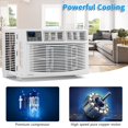 thumbnail image 4 of Aire acondicionado ROVSUN Smart 10000 BTU Window 115V/60Hz blanco, 4 of 9
