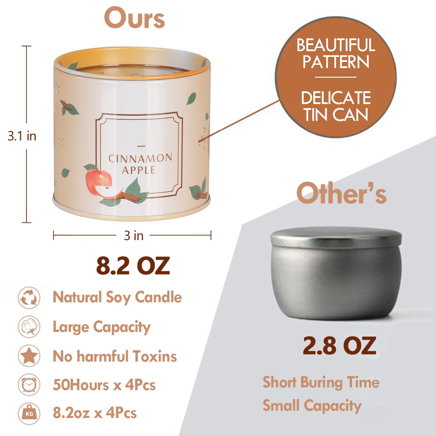 IC ICLOVER Scented Candles Gift Set, 4 Pack Aromatherapy Candles, Stress Relief Gifts for Women, Jar Candles for Home Scented, Each Candle Burns for 50 h