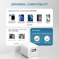 thumbnail image 6 of Coreykin Wall Charger with Cable-2-Pack Compatible with iPhone 14/14 Pro/14 Plus/14 Pro Max/13/13Pro/12/12 Pro/11/11Pro/XS/Max/XR/X/8/8 Plus iPad, 6 of 6