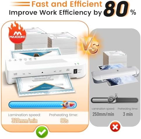 Laminator Machine, A4 Laminators Hot & Cold with 20 Laminating Sheets and Trimmer, 9 Inch Laminating Machine for Office, School, Business and Home - White