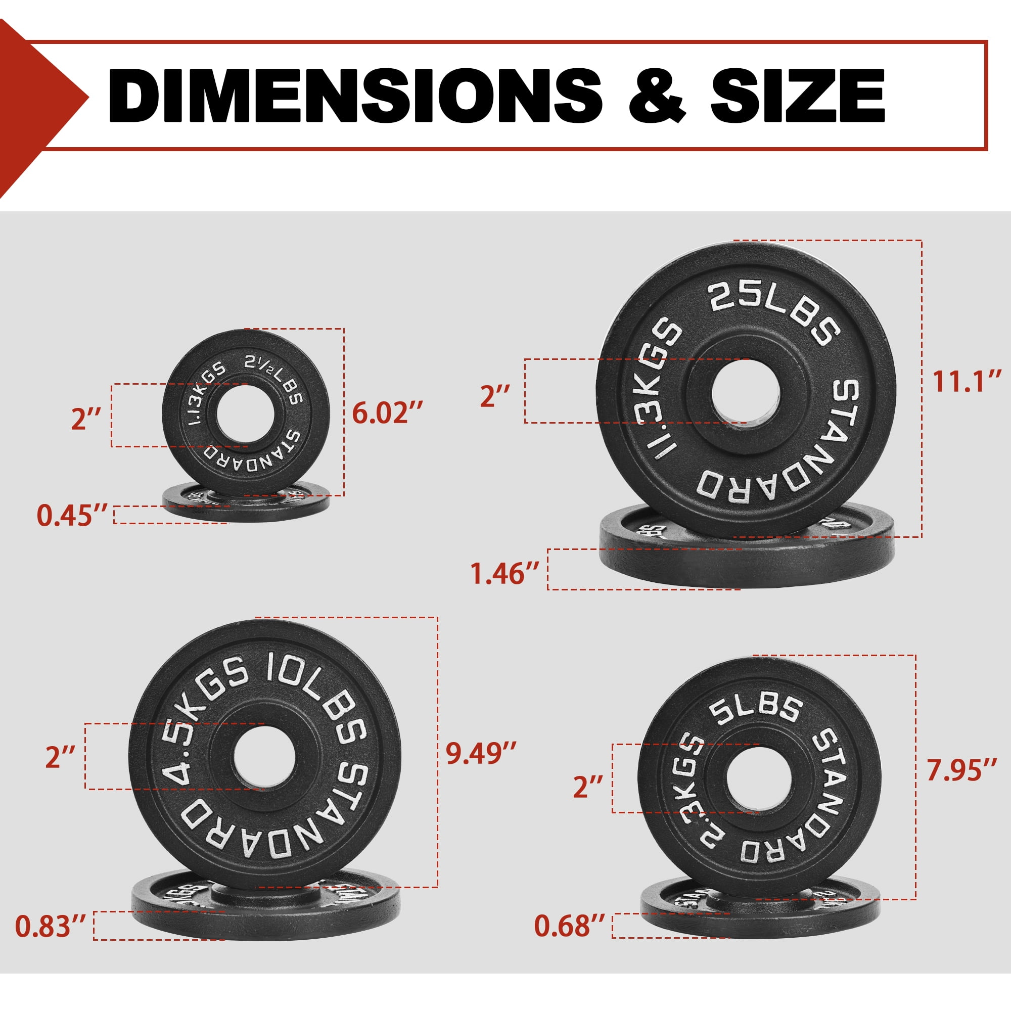 FlexWave 2-Inch Olympic Cast Iron Weight Plates Set – 145LB Total (2x2.5lb, 4x5lb, 2x10lb, 4x25lb) – Perfect for Standard Olympic Barbells