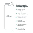 thumbnail image 4 of Refroidisseur de Lait Maternel Willow Portable Garde 24 H Acier Inoxydable, 4 of 7