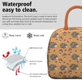 thumbnail image 3 of Reusable Hedgehog Lnsulated Lunch Bag for Women & Men-Leakproof Water-Resistant Cooler Tote,Large Capacity(10.6x8.7x6.3in)for Work,Office,Travel,Picnic,Beach., 3 of 7