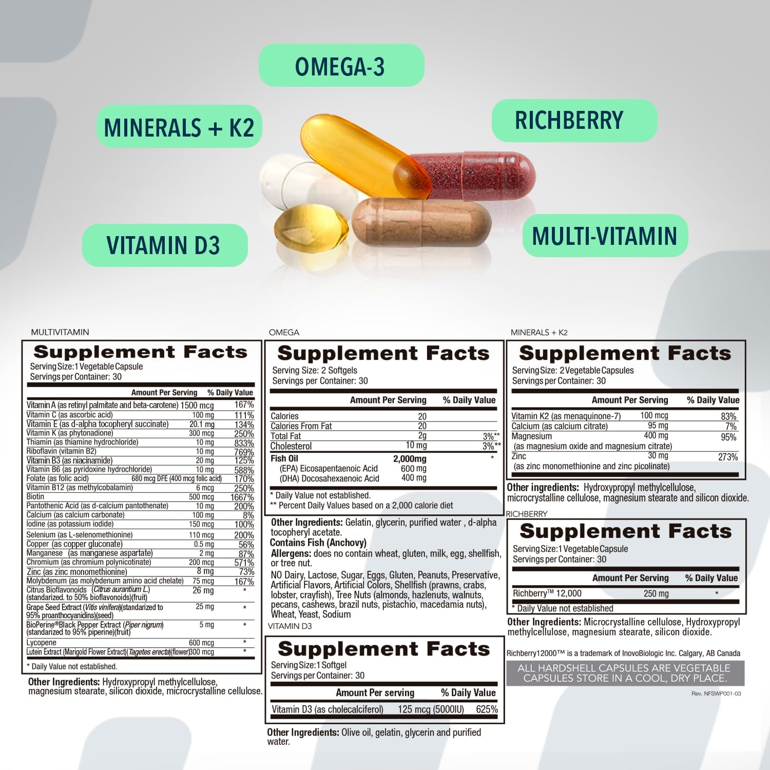 NF Sports WodPak Complete Daily Vitamin Packs with D3, K2, Zinc, Magnesium, Minerals, Omega-3 Fish Oil and Antioxidant Berry, 30 Servings