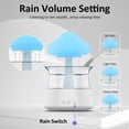 thumbnail image 6 of FNNMNNR Cloud Rain Humidifier with 7 Colour Lights Timer Portable Raindrop Cloud Humidifier Reusable Aroma Diffuser Humidifier Cute Essential Oil Diffuser Relaxing Water Drop Sound, 6 of 9
