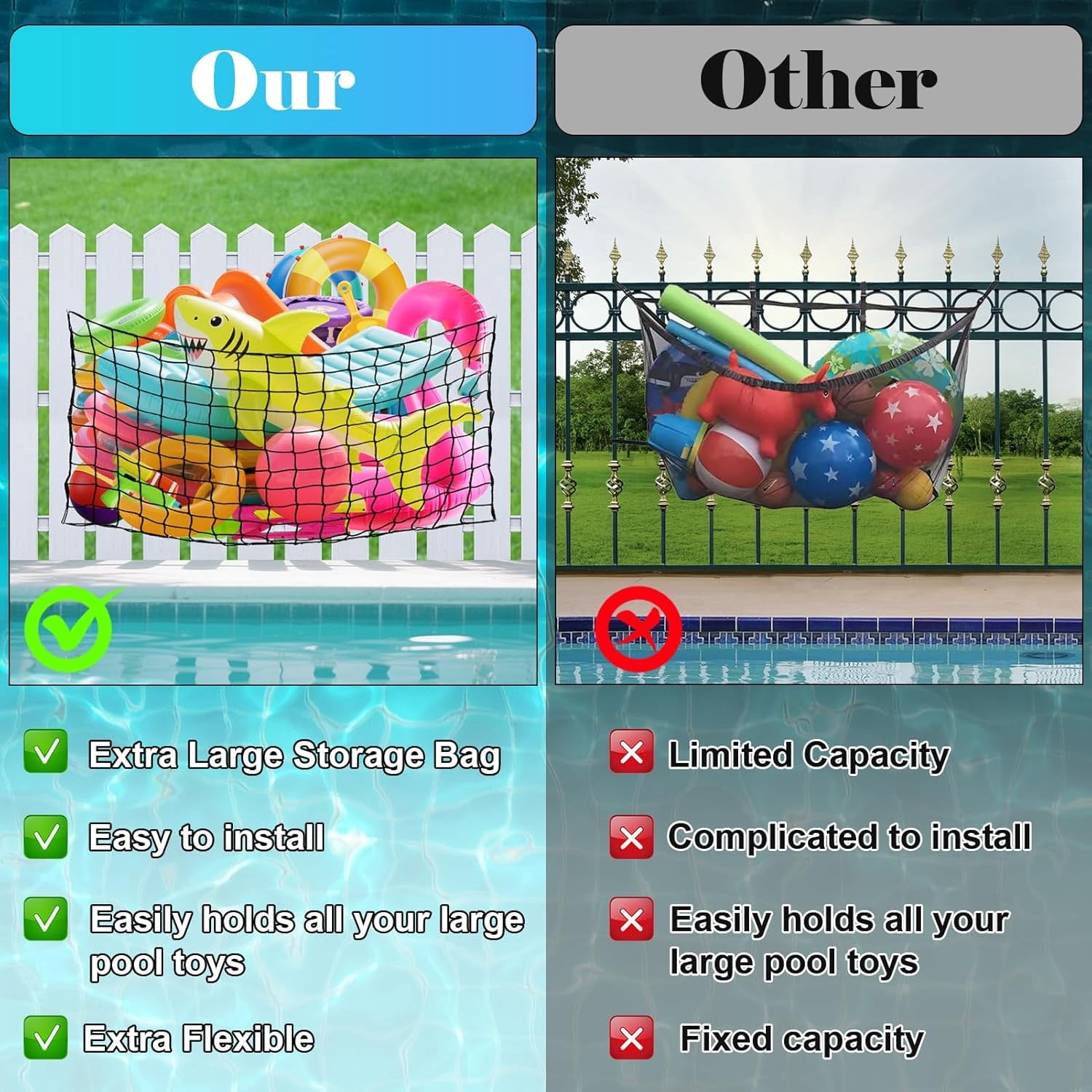 Bexikou Pool Float Holder,Large Pool Float Storage Net Bag, Hanging Pool Toy Storage Organizer,Swimming Pool Accessories Toy Organizer for Pool Fence and Beach