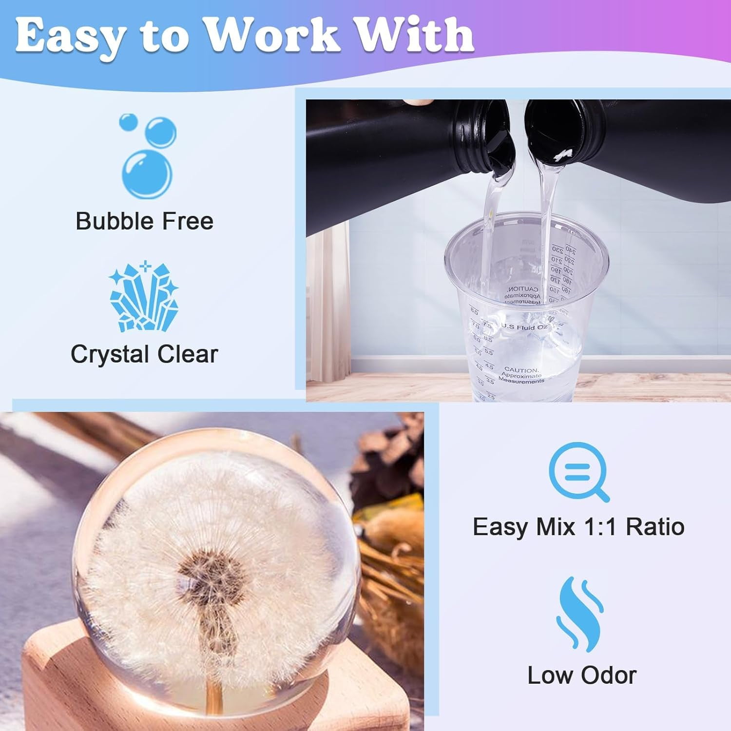 LET'S RESIN 1 Gallon Epoxy Kit - Crystal Clear, No Bubble, Low Odor for Art, Jewelry, River Tables