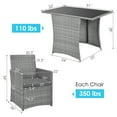 thumbnail image 2 of Patiojoy 3PCS Patio Rattan Furniture Set Outdoor Wicker Table & Chair Set w/Cushions Gray, 2 of 6