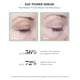 thumbnail image 3 of Sérum Bioeffect EGF Power con factor de crecimiento epidérmico de 15 ml, 3 of 8