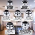 thumbnail image 2 of HAHADAXA 14 Pieces Faucet Adapter Kit Kitchen Aerator Adapter Female To Male Faucet Adapter Water Hose Adapter for Garden Hose Water Filter Standard Hose Sink Sprayers, 2 of 7