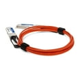 thumbnail image 6 of AddOn - 40GBase-AOC direct attach cable - TAA Compliant - QSFP+ to QSFP+ - 7 m - fiber optic - active - orange, 6 of 9