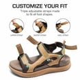thumbnail image 5 of DREAM PAIRS Women's Walking Sandals Arch Support Orthopedic Recovery Hiking Sandals Thick Athletic Cushion Adjustable Strap for Plantar Fasciitis, 5 of 5