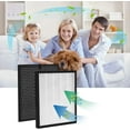 LEVOPIT LVPUR131 Compatible Air Purifier Replacement Filters HEPA