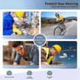 thumbnail image 4 of Ear Plugs Bluetooth Headset for Work, Hearing Protection, Suitable for Construction Site and Noisy Environments, 4 of 5