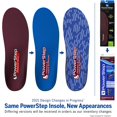 thumbnail image 2 of ZMLEVE Pinnacle Maxx Insoles, Neutral Arch Support, Plantar Fasciitis Pain Relief, Rigid Shell, Maximum Cushioning, 2 of 7