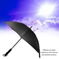 thumbnail image 3 of Umbrella With Fan And Mist Spray, Portable Cooling Fan Umbrella Umbrellas For Rain Golf Umbrella 8 Ribs 3 in 1 Blocking Umbrella Personal Fan For Cooling, Golf, Walking, 3 of 7