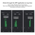 thumbnail image 3 of Smart Energy Meter, 35MM DIN Rail Installation Wattmeter WIFI Smart Consumption  90-250VAC  for Solar Photovoltaic System, 3 of 8