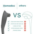 thumbnail image 3 of Homedics Rechargeable Deep Tissue Percussion Handheld Massager with 5 Interchangeable Attachments, 3 of 8