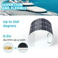thumbnail image 6 of 100W 18V Flexible Solar Panel Monocrystalline,DFITO Semi-Flexible ETFE Lightweight with MC4 for RV Marine Boat Camper Van Trailer Off-Grid Power,1Pack, 6 of 8