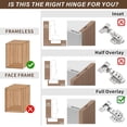 thumbnail image 6 of 4 Pack Full Overlay Soft Close Cabinet Hinges 105° Frameless 3 Way Adjustable Kitchen Cabinet Door Hinges with Screws, 6 of 8