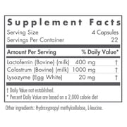 NutriCology Laktoferrin with Colostrum - Delivers 400 mg Lactoferrin & 1 g Colostrum - Supports Immune & Gut Balance - With Lysozyme Enzyme Support - 30 Servings - 90 Capsules
