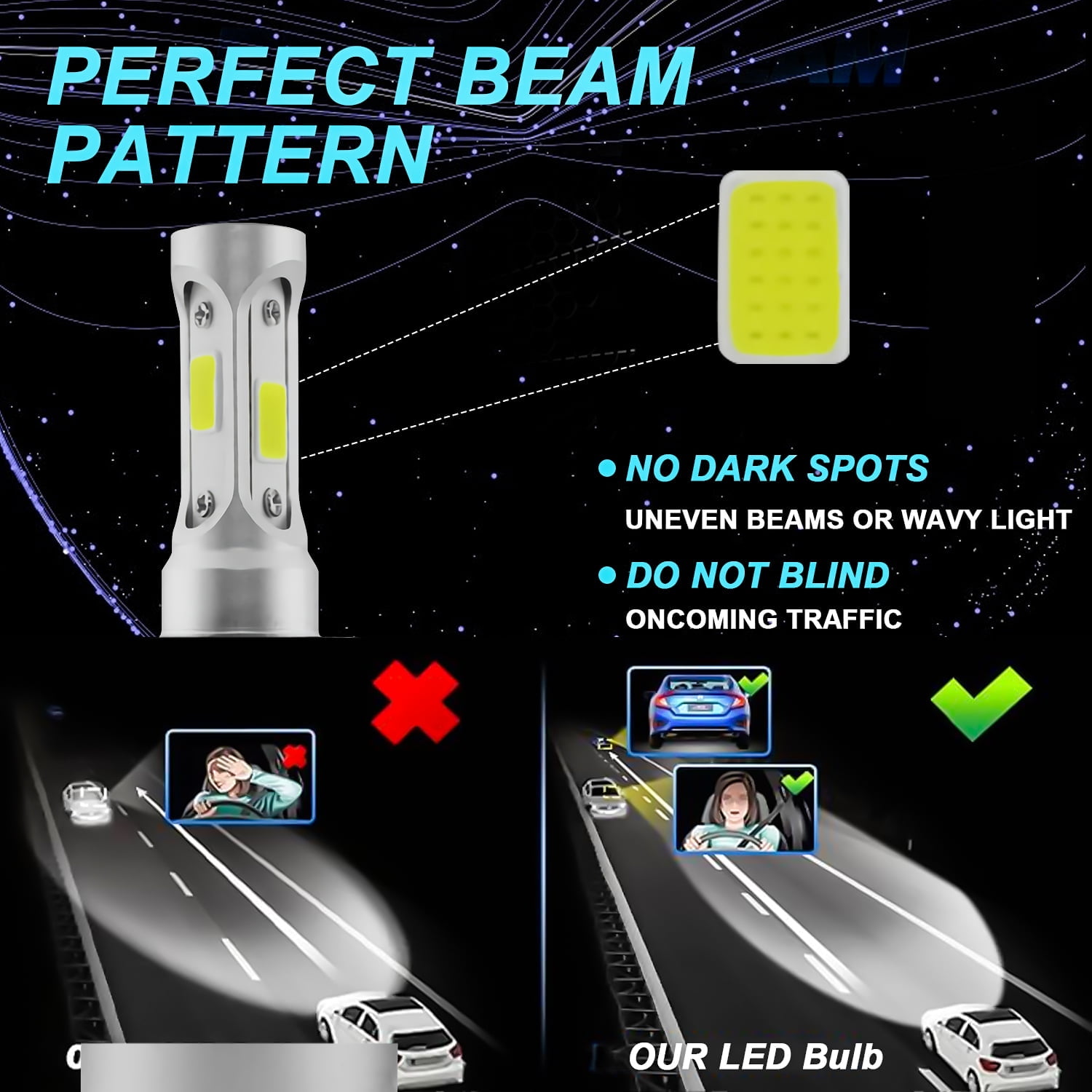 For Buick ROADMASTER 1991-1996 2pc 9004 LED Headlight High Low Beam Bulbs 6000K