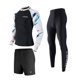 thumbnail image 1 of Abbraccia Traje protector para hombre, cobertura total, UPF50+, secado rápido, manga larga, pantalón dividido, actividades acuáticas, 1 of 6