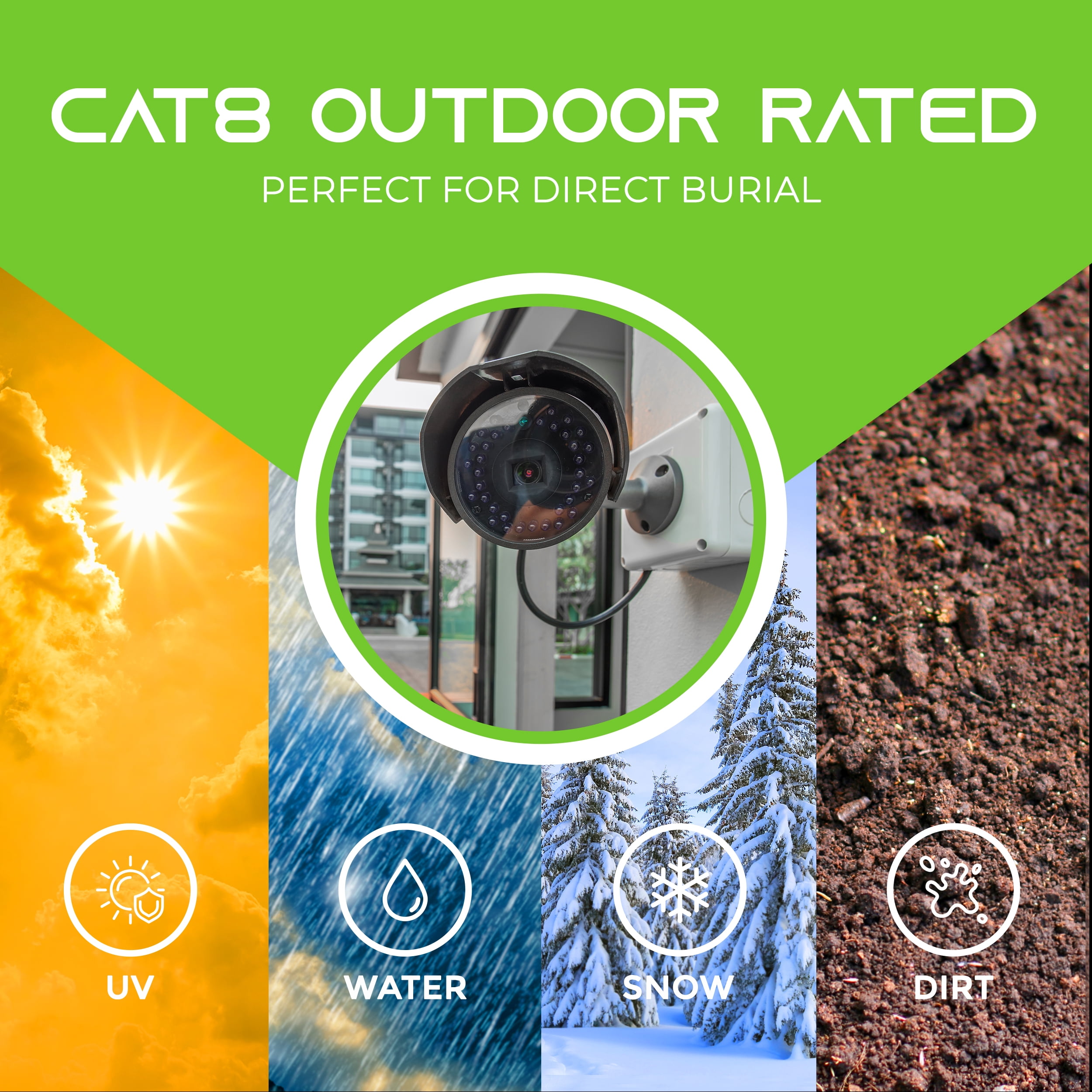 GearIT Cat8 Outdoor Ethernet Cable (60 Feet) Waterproof, Direct Burial, In-Ground, LLDPE UV Jacket, Pure Copper, 26AWG, 40Gbps 2000Mhz SFTP Patch Cord, POE, Network, Internet, Cat 8 Cable - 60ft