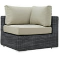 thumbnail image 5 of Summon 7 Piece Outdoor Patio Sunbrella� Sectional Set-EEI-1897, 5 of 8