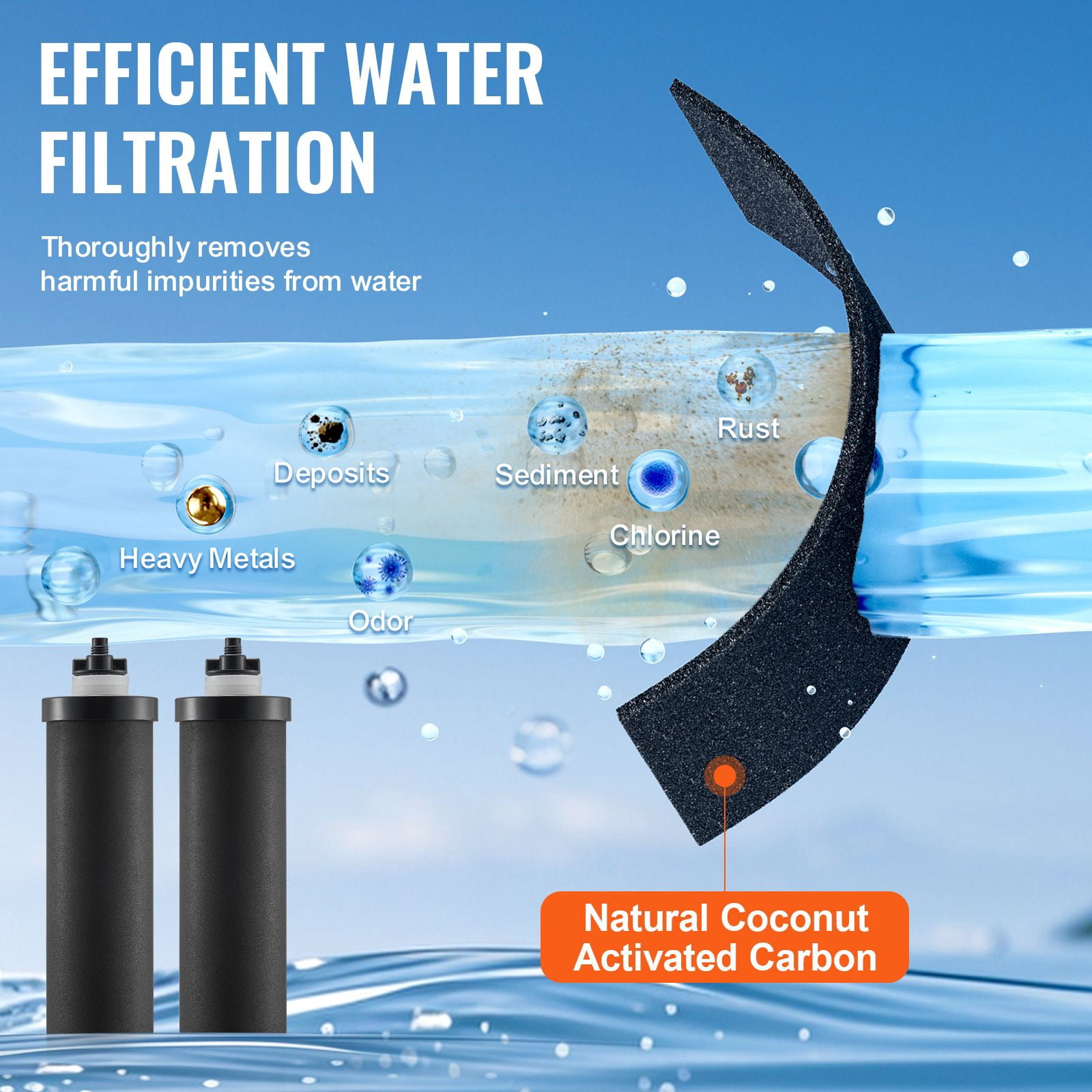 Replacement Gravity Water Filter Cartridges, High-Efficiency Coconut Carbon Block, Removes 99.9% Chlorine and Fluoride, Compatible with Berkey and Most Gravity Systems