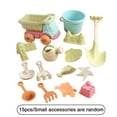 thumbnail image 1 of SharkTRUE Premium Plastic Beach Toy Set: Portable, Multifunctional, Perfect For Kids' Seaside Fun, 1 of 8