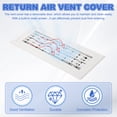 thumbnail image 4 of Rejilla de Ventilación de Plástico Uxcell, Salida de Aire Ajustable, Rejillas de Filtro de Ventilación Removibles con Pantalla de Malla Incorporada 20x8 Pulgadas, 4 of 7