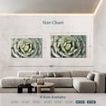 thumbnail image 4 of Elephant Stock Rustic Agave Wall Art - Horizontal Multi Panel Canvas - Living Room Wall Decor - Floral And Botanical Multi Panel - Blue And Brown Decor - 65" x 42", 4 of 8