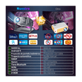 thumbnail image 2 of Proyector 4k Android 14000lm Mini Proyector Malubero Led Negro, 2 of 5