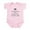 Petal Pink, variant on CafePress - I Am Serbian I Can Not Keep Calm Infant Bodysuit - Baby Light Bodysuit, Size Newborn - 24 Months