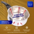 thumbnail image 2 of Olla de Presión Universal Aluminio Antioxidante Pequeña para 4 Porciones, 2 of 6