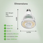 SANSI LED Grow Light Bulb 24W, A21 Full Spectrum Grow Bulb for Indoor Plants, Ceramic Tech Grow Lamp with Optical Lens for High PPFD, Seed Starting, Growing, Blooming and Fruiting