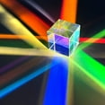thumbnail image 5 of Optical Glass Dichroic Design Prism RGB Combiner Splitter Educational Toy for Physics Learning in Classroom and Home, 5 of 7