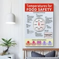 thumbnail image 4 of Wall Poster Temperature for Food Safety Poster Poster for Room Aesthetic Posters, 4 of 4