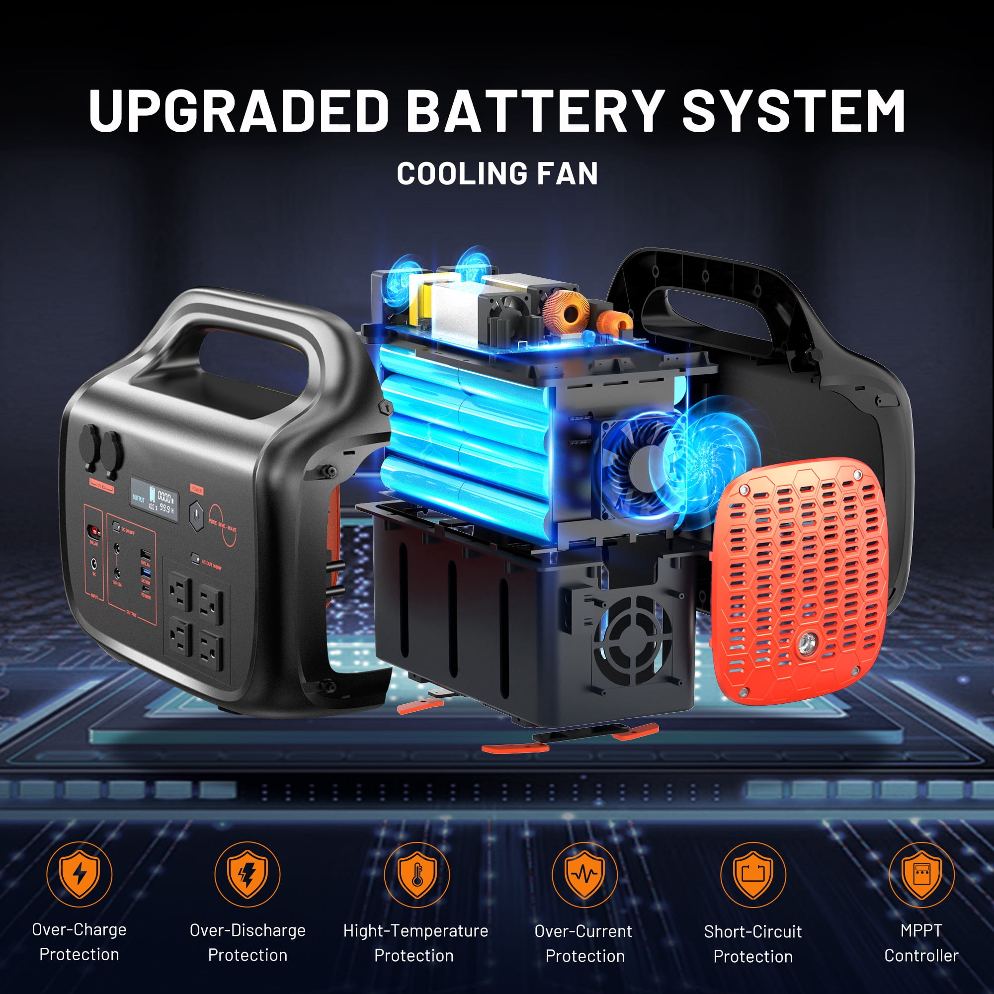 Portable Power Station 1000W - 1024Wh Solar Powered Generator 110V Pure Sine Wave with AC Outlet, Solar Power Bank for Home, Camping, Outdoor Use